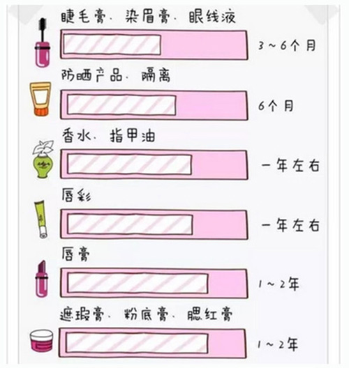 出游季夏曰炎炎，草帽加連衣裙絕對是標配，暑期防曬全攻略！